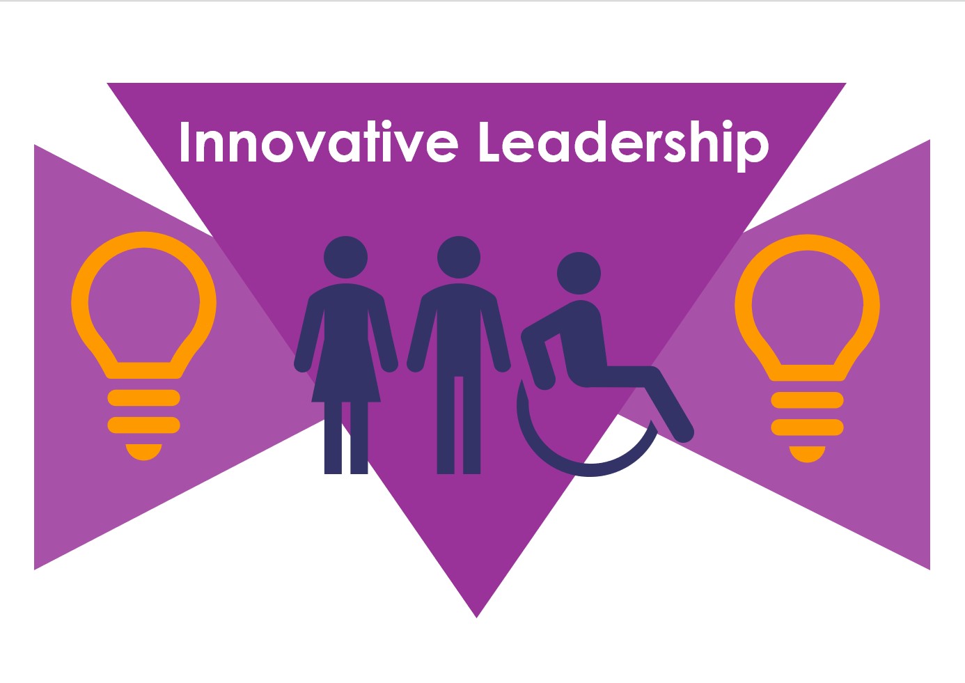 Innovative Leadership Infographic